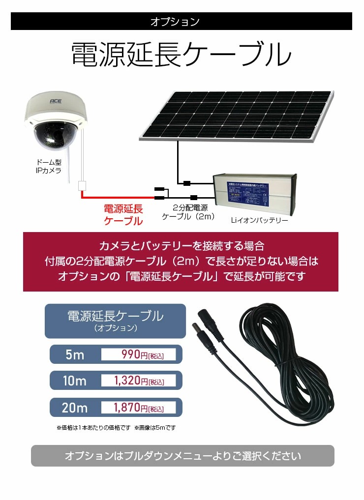 ソーラーパネル、防犯カメラのシステム構成